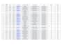 convert pdf to microsoft excel , handwriting to word,fillable pdf forms